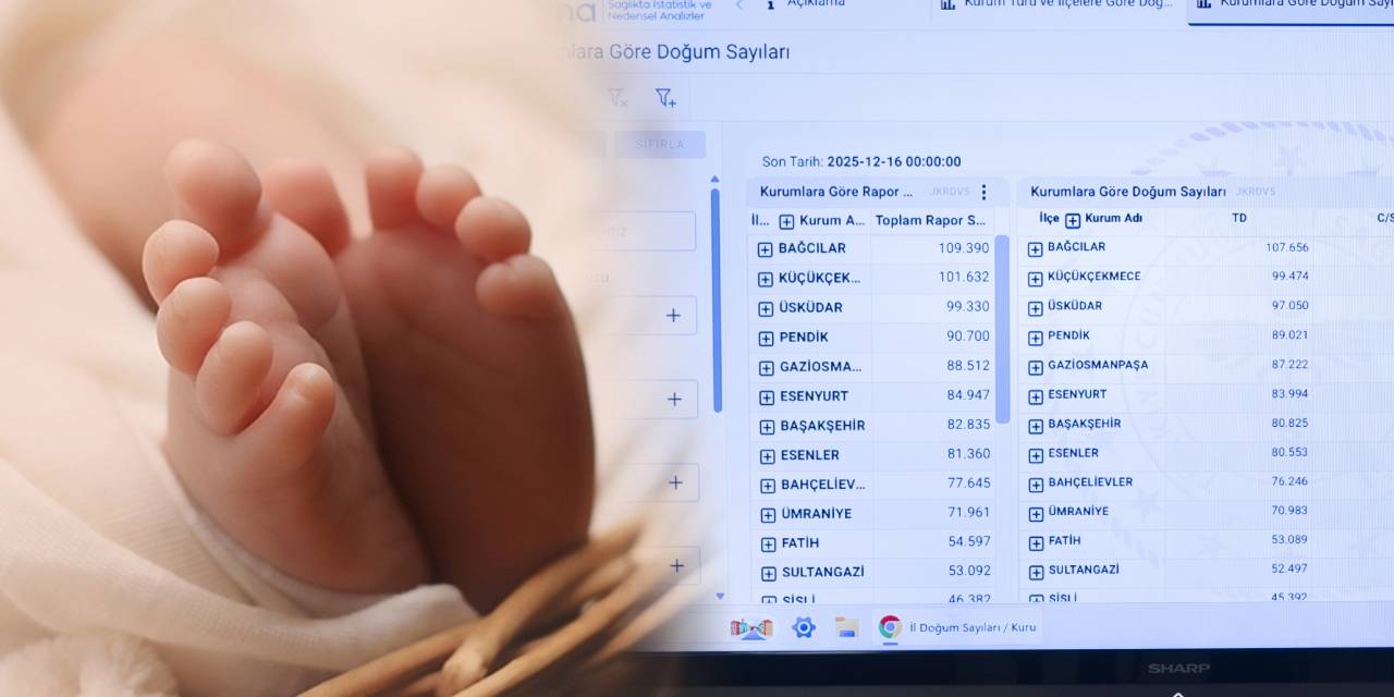 İstanbul’da doğan bebekler için yapay zeka kararı!